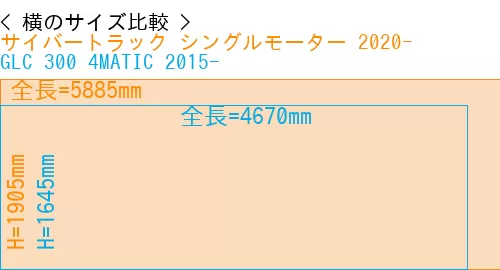 #サイバートラック シングルモーター 2020- + GLC 300 4MATIC 2015-